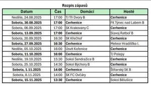 Změna ve fotbalu a rozpis zápasů