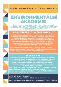Trénink paměti pokračuje, příběhy měst ožívají